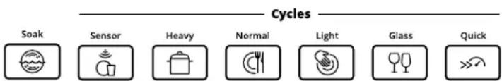 WHIRLPOOL WDF550SAHB - Select a cycle - 1