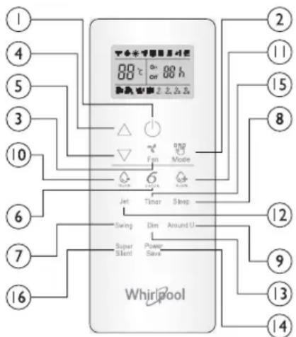 WHIRLPOOL SPIW4092 - CmboHa n dncnnei npylbty ndctaHcHORo KepyBaHHA - 1