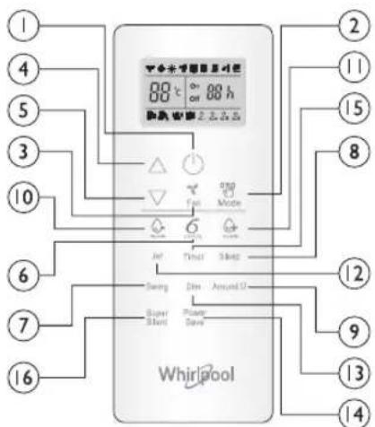 WHIRLPOOL SPIW4092 - TLACITKO SUPER SILENT (SUPER TICHY) - 1