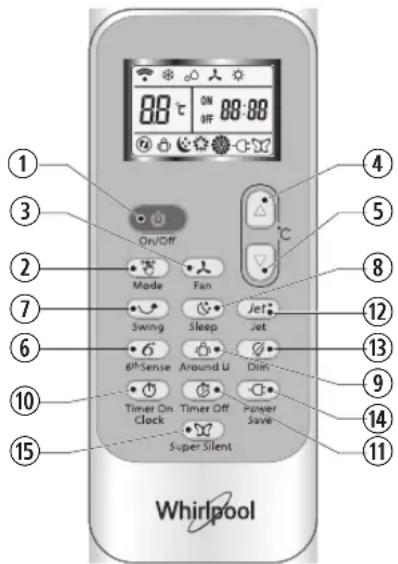 WHIRLPOOL SPIW4092 - KHONKA TIMER OFF (BbIKJIIOUeyHnT AINMEPA) - 1