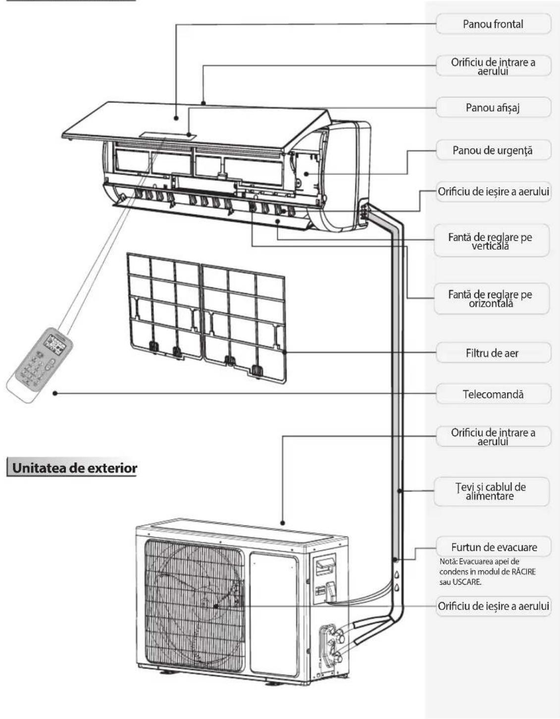 WHIRLPOOL SPIW4092 - DECLARATII DE CONFORMITATE - 1