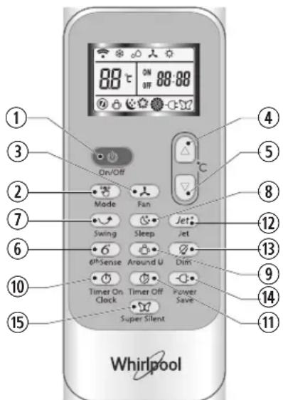 WHIRLPOOL SPIW4092 - KNAPPEN TIMER OFF (TIMER AV) - 1