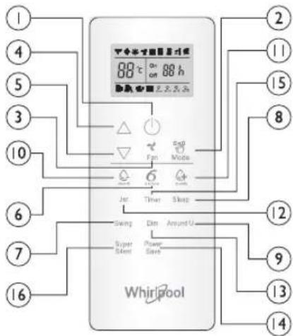 WHIRLPOOL SPIW4092 - KNAPPEN SUPER SILENT (SUPERTYST) - 1