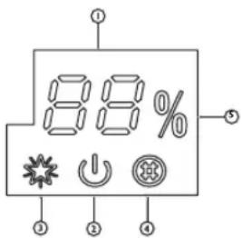 WHIRLPOOL SPIW4092 - DECLARATII DE CONFORMITATE - 2