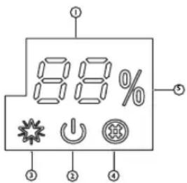 WHIRLPOOL SPIW4092 - DEKJIAPAciI IPO BIDIOBIDHICTb - 2