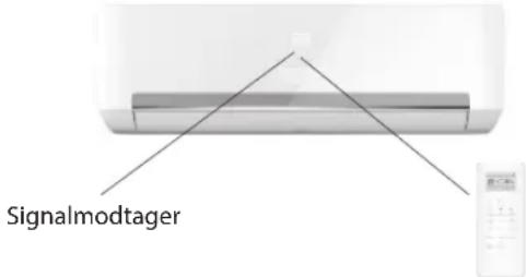 WHIRLPOOL SPIW4092 - Brug af fjernbetjeningen til apparatet - 1