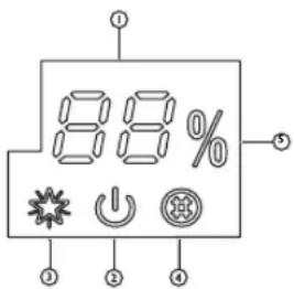 WHIRLPOOL SPIW4092 - Beschreibung des Geräts - 2
