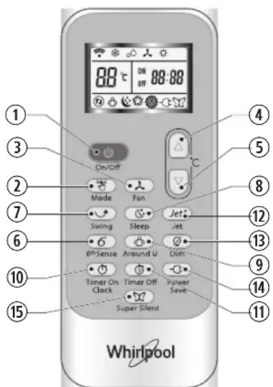 WHIRLPOOL SPIW4092 - TASTO TIMER OFF (TIMER DI SPEGNIMENTO) - 1