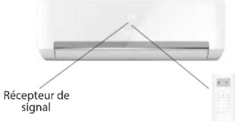WHIRLPOOL SPIW4092 - Utilisation de la télécommande pour commander l'appareil - 1