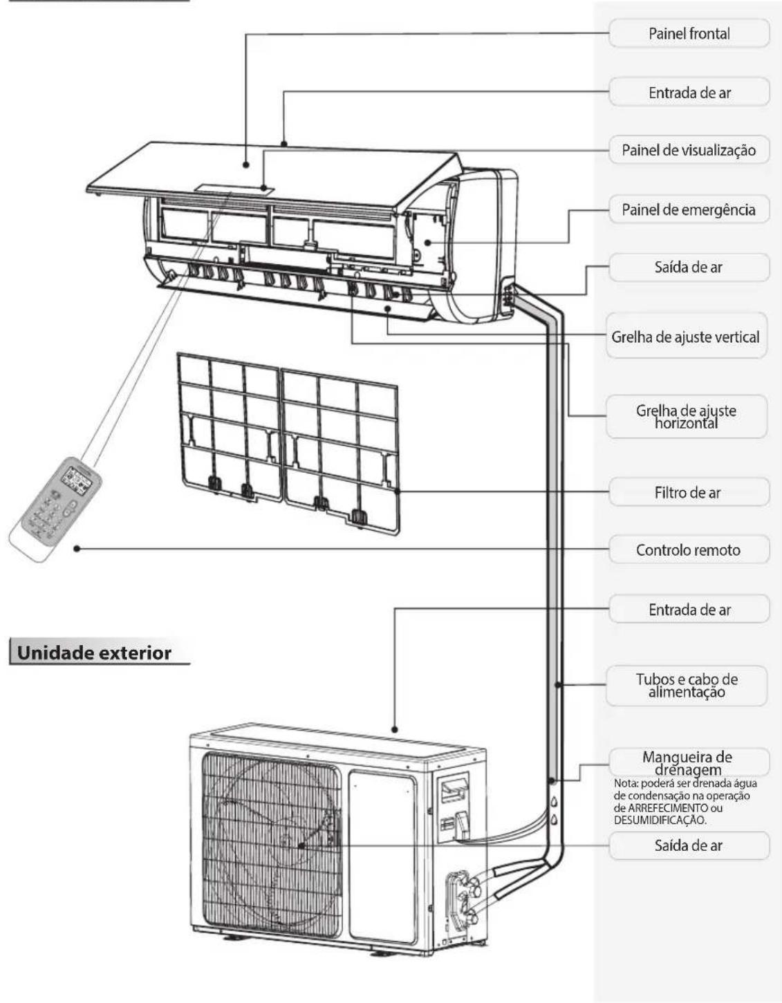 WHIRLPOOL SPIW4092 - DECLARação DE CONFORMIDADE - 1