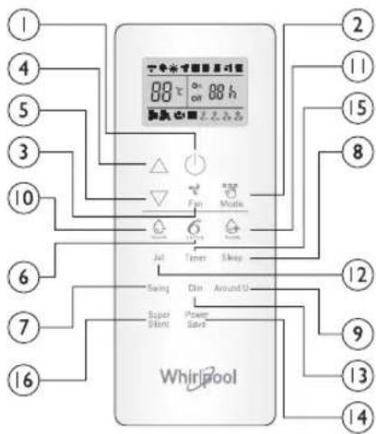 WHIRLPOOL SPIW4092 - SUPER SILENT-PAINIKE - 1