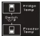 WHIRLPOOL WRB543CMJZ - Freezer Default Temperature Settings: - 1