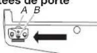 WHIRLPOOL WRB543CMJZ - INVERSION DU SENS D'OUVERTURE DE LA PORTE (FACULTATIF) - 5