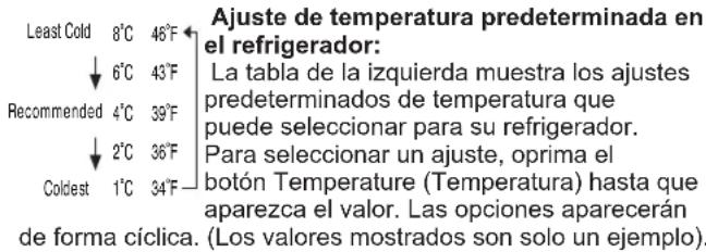 WHIRLPOOL WRB543CMJZ - como usar el refrigerador con control electrónico (algunos modelos) - 3