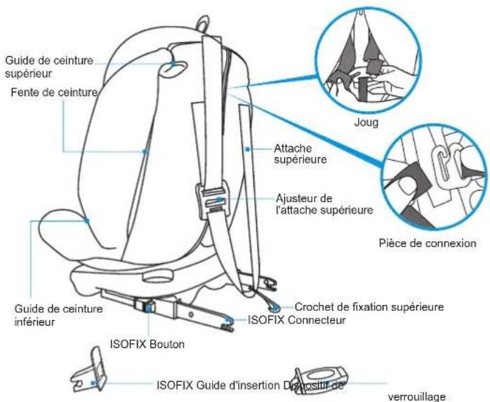 X-Adventure Quickfix - TABLE DES MATIERES / AVENTISSEMENT - 2