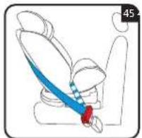 X-Adventure Quickfix - Install use 3-point belt - 5