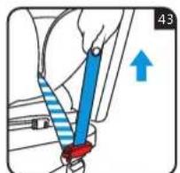 X-Adventure Quickfix - Install use 3-point belt - 3