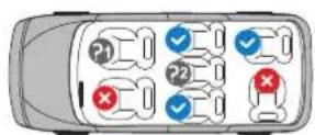 X-Adventure Quickfix - Lisez le mode d'emploi du vehicule concernant les positions ISOFIX approuvees. - 4