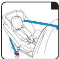 X-Adventure Quickfix - Install use 3-point belt - 6
