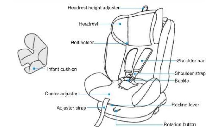 X-Adventure Quickfix - 2.COMPORTENTS - 1