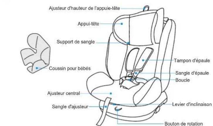 X-Adventure Quickfix - TABLE DES MATIERES / AVENTISSEMENT - 1