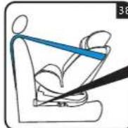 X-Adventure Quickfix - Installer des embases ISOFIX et l'attache supérieure - 1