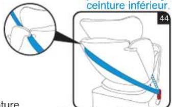 X-Adventure Quickfix - Installer une ceinture à 3 points - 4