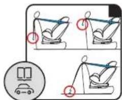 X-Adventure Quickfix - Adjusting Top tether - 2