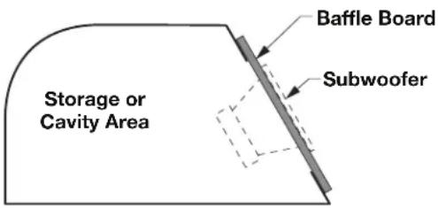 Rockford Fosgate M065B - OSSERVATE LE REGOLE DEL SUONO SENZA PERICOLI - 1