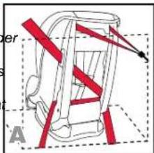 BRITAX Roundabout 50 - WARNING - 1