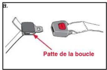 BRITAX Roundabout 50 - Boucle coulissante6. - 1