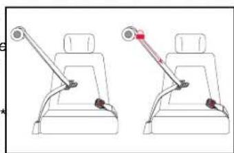 BRITAX Roundabout 50 - Switchable Retractor in ALR with Sliding Latch Plate3. - 2