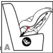 BRITAX Roundabout 50 - IMPORTANT: - 1