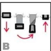 BRITAX Roundabout 50 - IMPORTANT : - 2