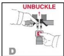 BRITAX Roundabout 50 - Harness Buckle - 4
