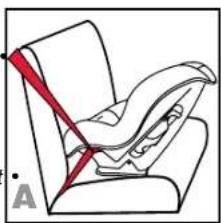 BRITAX Roundabout 50 - IMPORTANT: - 1
