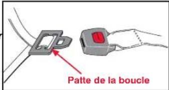 BRITAX Roundabout 50 - Rétracteur à blocage d'urgence avec boucle coulissante - 1