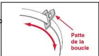 BRITAX Roundabout 50 - 1Rétracteur autobloquant avec boute libre - 1