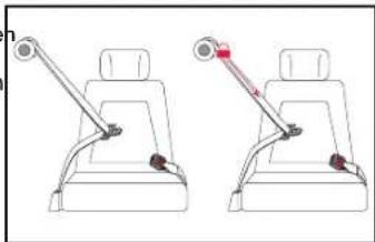 BRITAX Roundabout 50 - Rétracteur variable dans un rétracteur autobloquant avec boucle libre - 2
