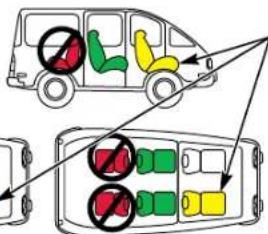 BRITAX Roundabout 50 - Vehicle Seating Positions - 3