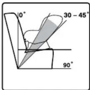 BRITAX Marathon 65 - Rear-Facing - 1