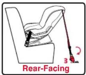 BRITAX Marathon 65 - Tether Configurations - 2