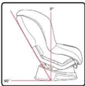 BRITAX Marathon 65 - Positions inclinées - 2