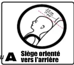 BRITAX Marathon 65 - MISE EN GARDE ! L'utilisation en mode ORIENTÉ - 1