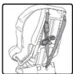 BRITAX Marathon 65 - Attaching the Versa-Tether - 1
