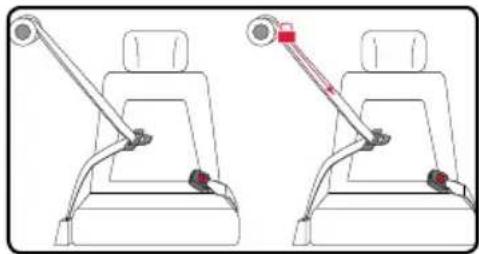 BRITAX Marathon 65 - Rétracteur variable en mode autobloquant avec boucle coulissante - 2