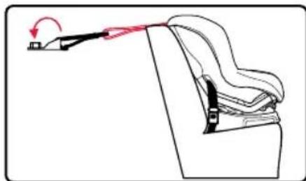 BRITAX Marathon 65 - Attaching the Versa-Tether - 2