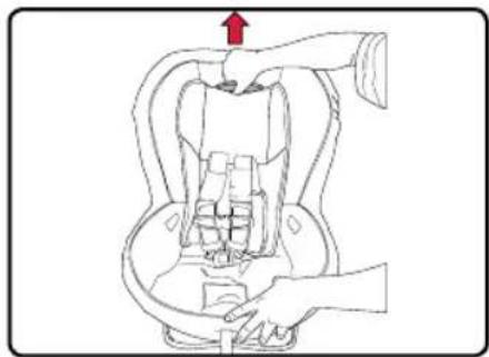 BRITAX Marathon 65 - Adjusting the Harness Height - 2