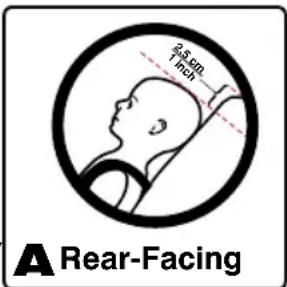 BRITAX Marathon 65 - Rear-Facing: 2.3 - 18.1 kg (5 - 40 lbs) - 2