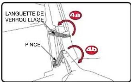 BRITAX Marathon 65 - MISE EN GARDE! - 3